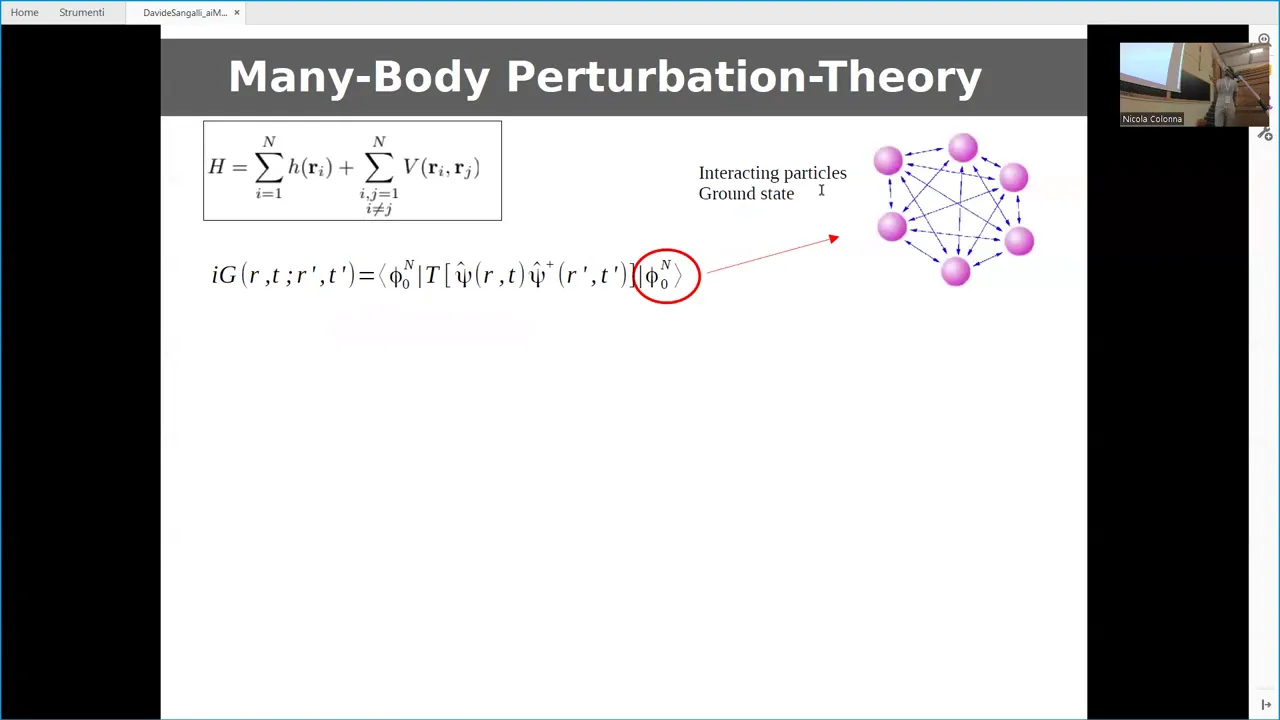 Thumbnail of 4.5 Ab initio many-body perturbation theory