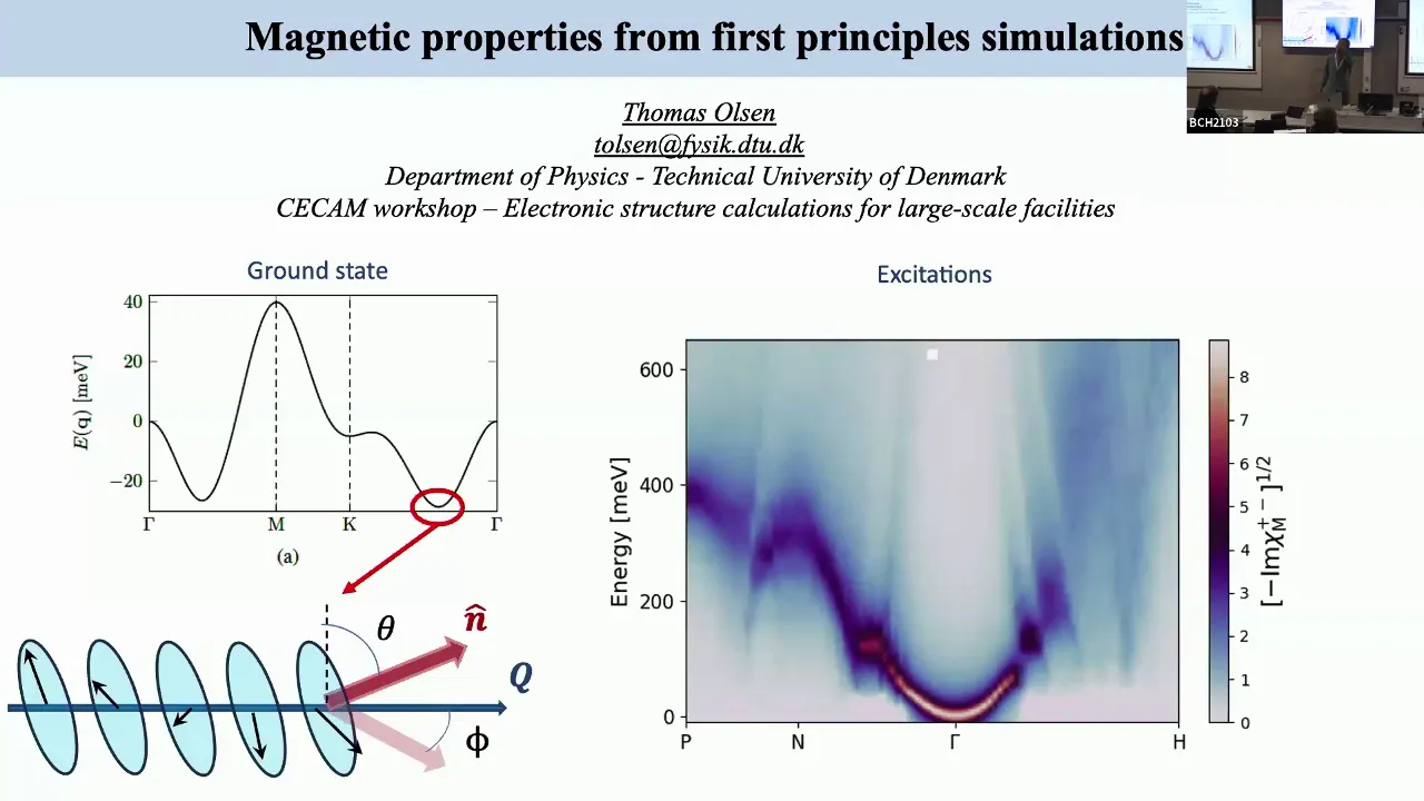 Thumbnail of Thomas Olsen - Magnetic spectroscopies - extracting ground state magnetic order and magnons from DFT