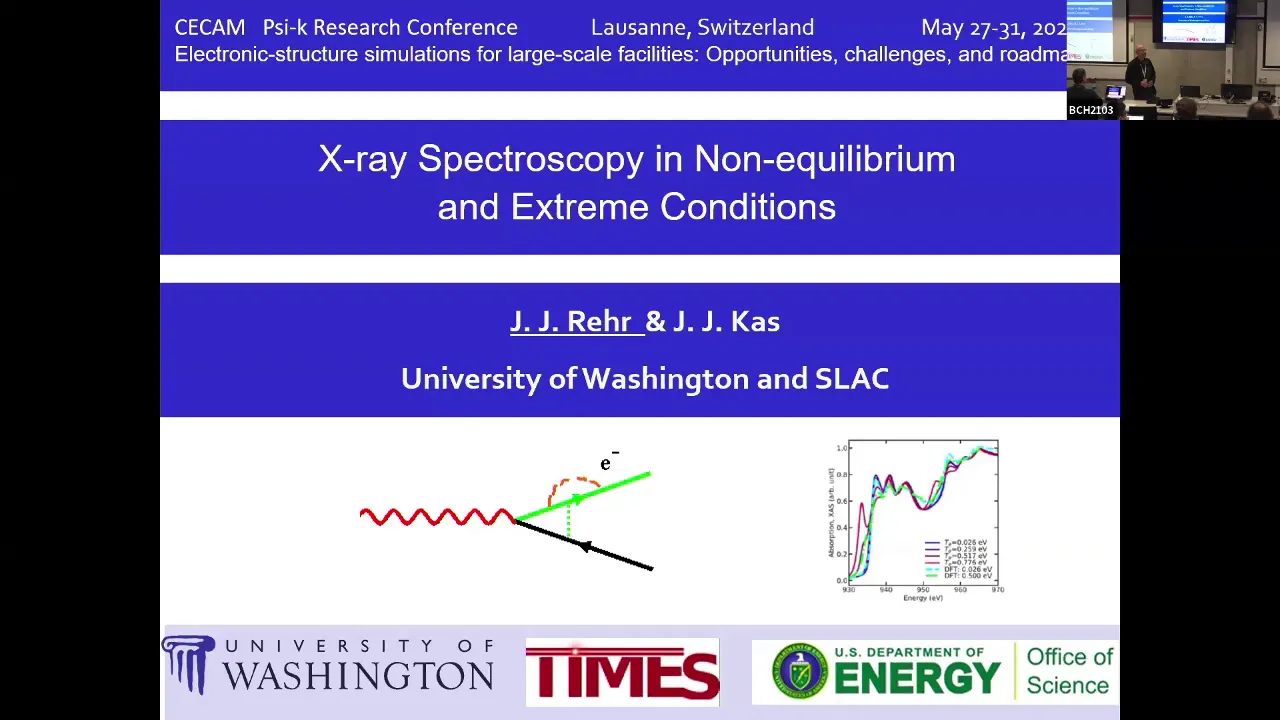 Thumbnail of X-ray spectroscopy in non-equilibrium and extreme conditions John Rehr