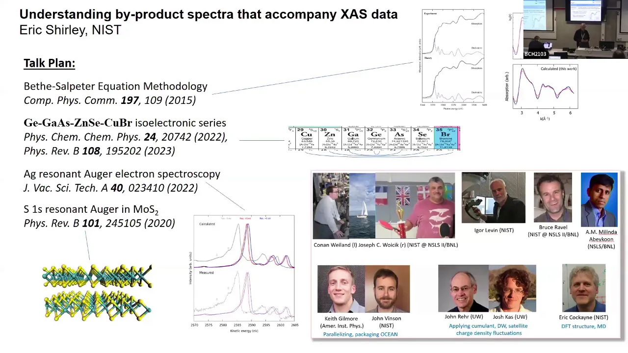 Thumbnail of Understanding by-product spectra that accompany XAS data